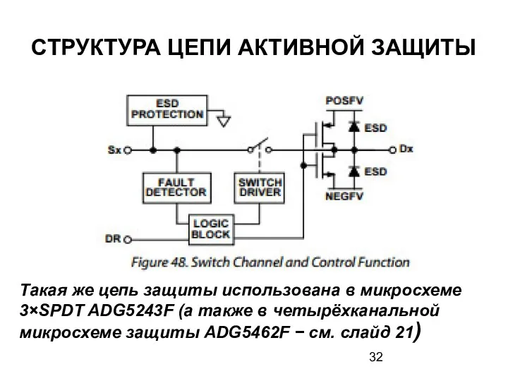 СТРУКТУРА ЦЕПИ АКТИВНОЙ ЗАЩИТЫ Такая же цепь защиты использована в