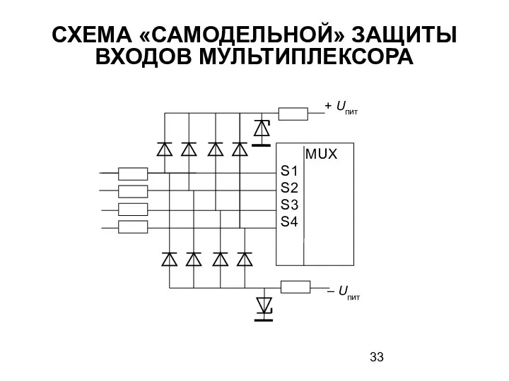 СХЕМА «САМОДЕЛЬНОЙ» ЗАЩИТЫ ВХОДОВ МУЛЬТИПЛЕКСОРА