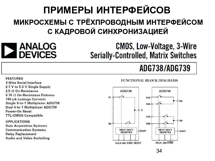 ПРИМЕРЫ ИНТЕРФЕЙСОВ МИКРОСХЕМЫ С ТРЁХПРОВОДНЫМ ИНТЕРФЕЙСОМ С КАДРОВОЙ СИНХРОНИЗАЦИЕЙ