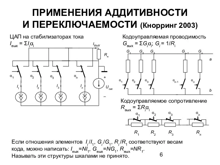 IВЫХ ПРИМЕНЕНИЯ АДДИТИВНОСТИ И ПЕРЕКЛЮЧАЕМОСТИ (Кнорринг 2003) Если отношения элементов