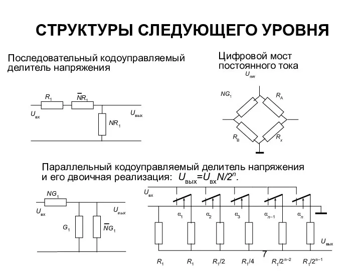 СТРУКТУРЫ СЛЕДУЮЩЕГО УРОВНЯ Последовательный кодоуправляемый делитель напряжения Параллельный кодоуправляемый делитель