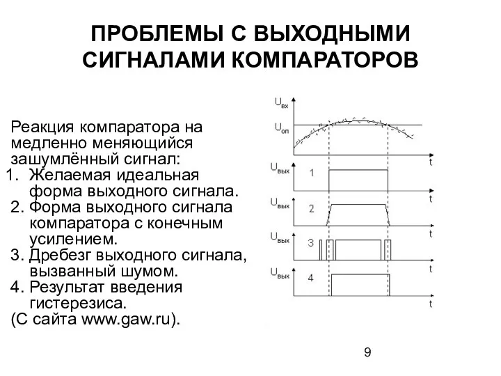 ПРОБЛЕМЫ С ВЫХОДНЫМИ СИГНАЛАМИ КОМПАРАТОРОВ Реакция компаратора на медленно меняющийся