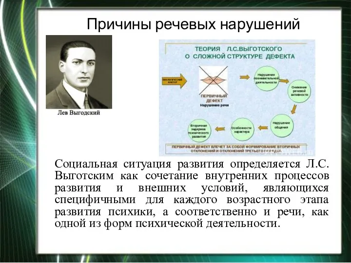 Причины речевых нарушений Социальная ситуация развития определяется Л.С. Выготским как сочетание внутренних процессов