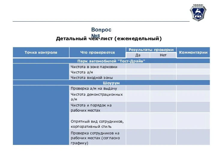 Вопрос №8 Детальный чек-лист (еженедельный)