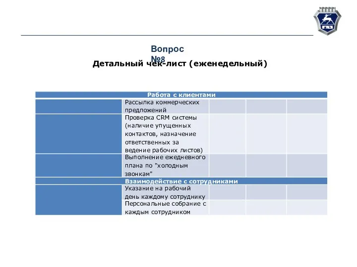 Вопрос №8 Детальный чек-лист (еженедельный)