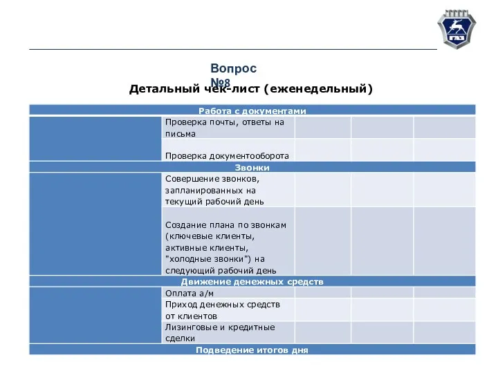 Вопрос №8 Детальный чек-лист (еженедельный)