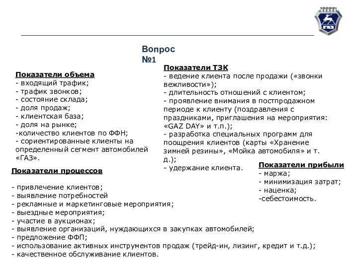 Вопрос №1 Показатели прибыли - маржа; - минимизация затрат; -