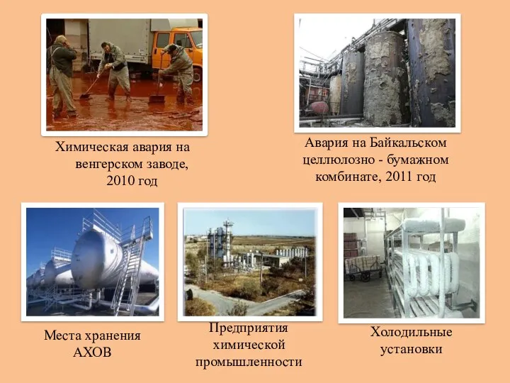 Химическая авария на венгерском заводе, 2010 год Авария на Байкальском