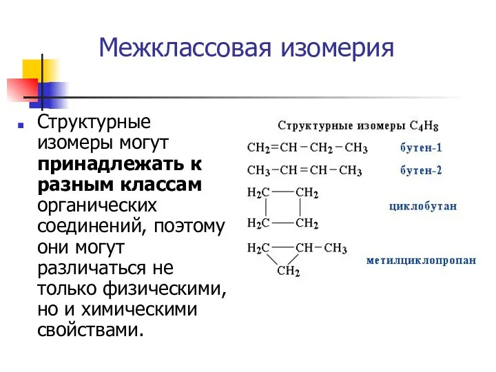 Межклассовая изомерия Структурные изомеры могут принадлежать к разным классам органических