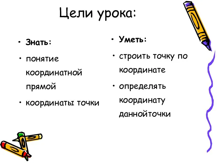 Цели урока: Знать: понятие координатной прямой координаты точки Уметь: строить точку по координате определять координату даннойточки