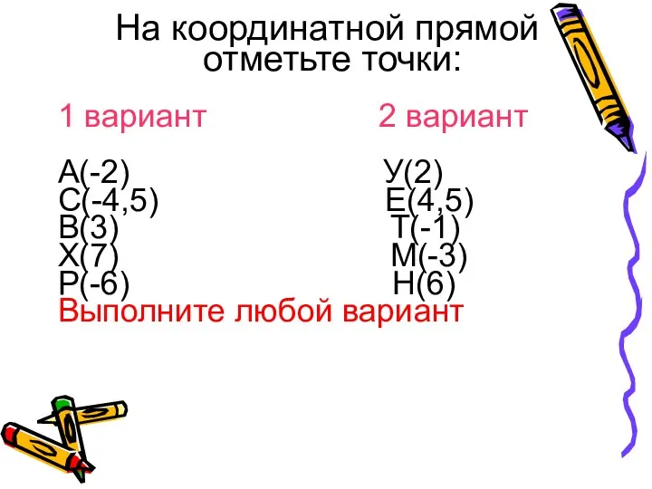 На координатной прямой отметьте точки: 1 вариант 2 вариант А(-2)