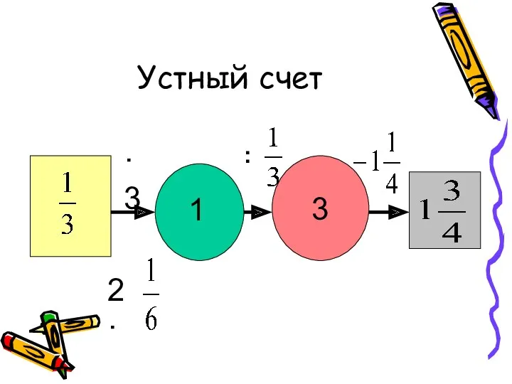 Устный счет 3 ·3 1 : 2·