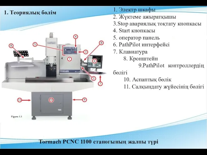 Tormach PCNC 1100 станогының жалпы түрі 1. Теориялық бөлім 1.