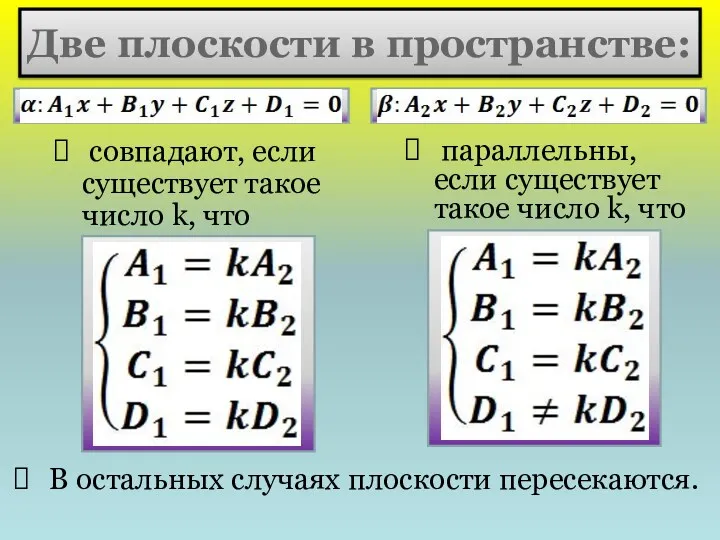 совпадают, если существует такое число k, что Две плоскости в