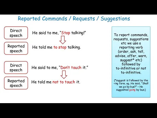 Reported Commands / Requests / Suggestions To report commands, requests,