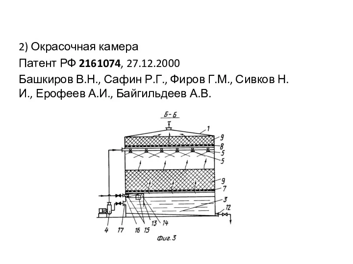 2) Окрасочная камера Патент РФ 2161074, 27.12.2000 Башкиров В.Н., Сафин