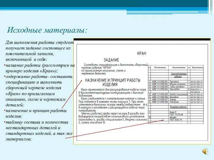 Исходные материалы: Для выполнения работы студент получает задание состоящее из