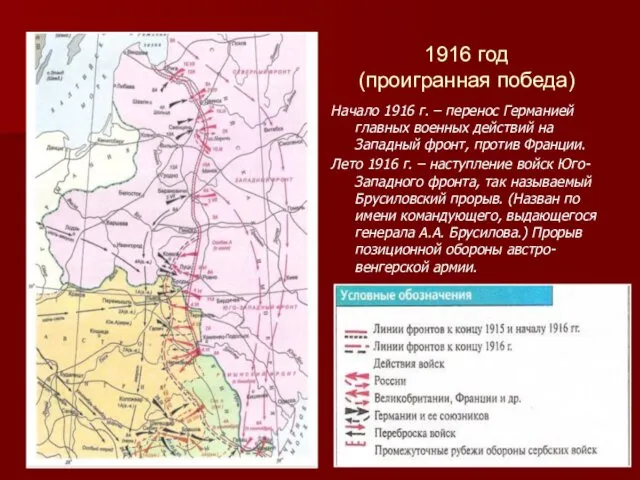 1916 год (проигранная победа) Начало 1916 г. – перенос Германией