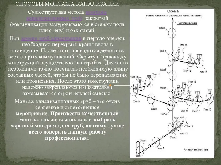 СПОСОБЫ МОНТАЖА КАНАЛИЗАЦИИ Существует два метода монтажа канализационных труб: закрытый