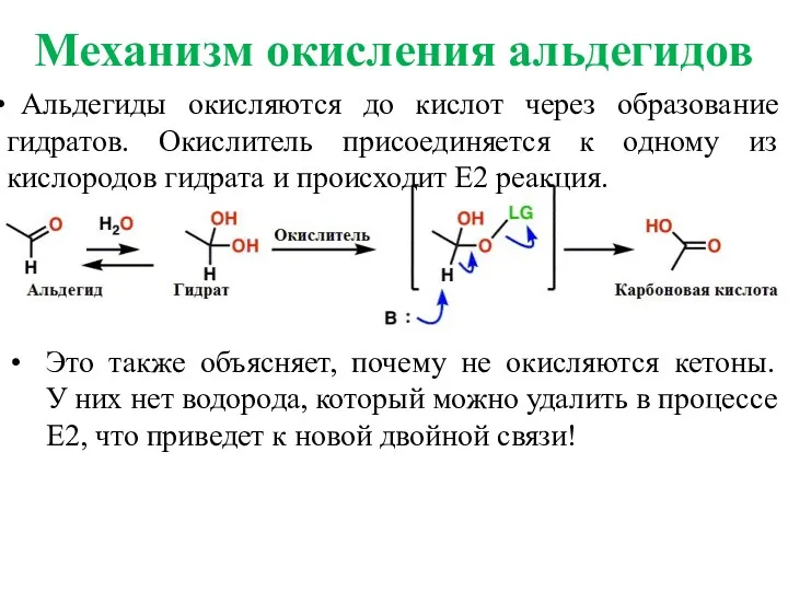 Механизм окисления альдегидов Альдегиды окисляются до кислот через образование гидратов.