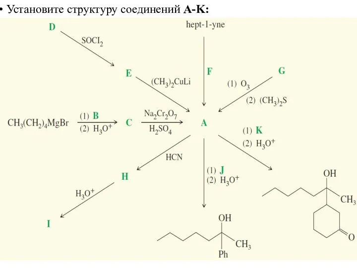 Установите структуру соединений A-K: