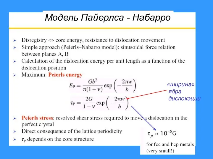 Модель Пайерлса - Набарро «ширина» ядра дислокации
