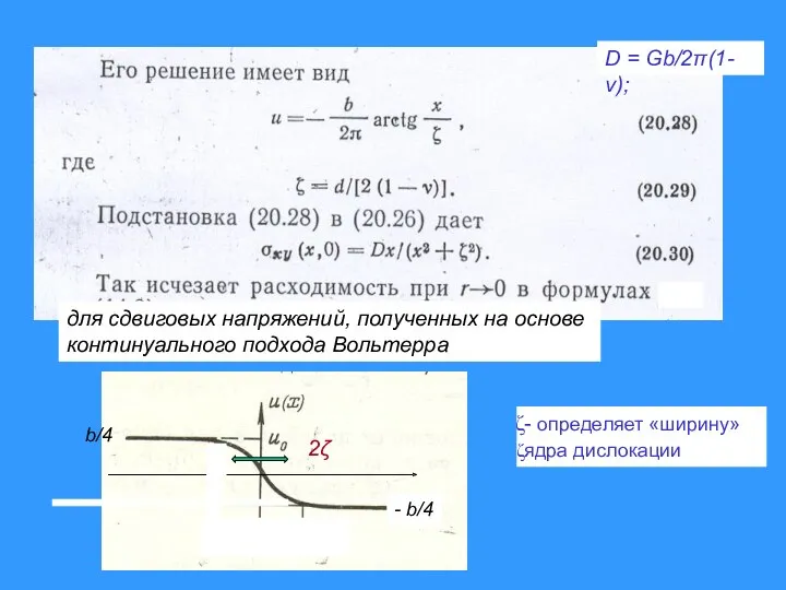 - определяет «ширину» ядра дислокации 2ζ для сдвиговых напряжений, полученных