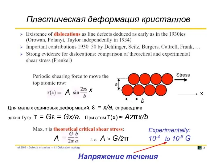 Пластическая деформация кристаллов A x Для малых сдвиговых деформаций, ε