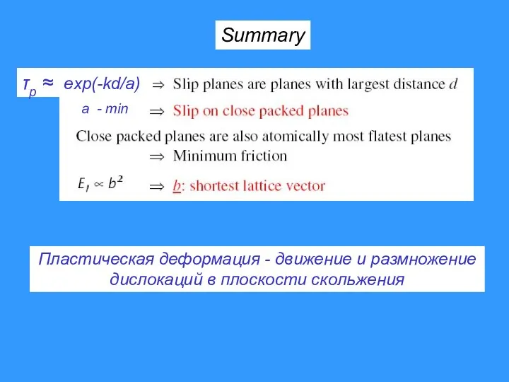 Пластическая деформация - движение и размножение дислокаций в плоскости скольжения