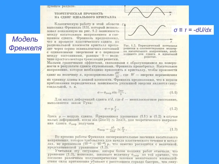 Модель Френкеля σ ≡ τ = -dU/dx