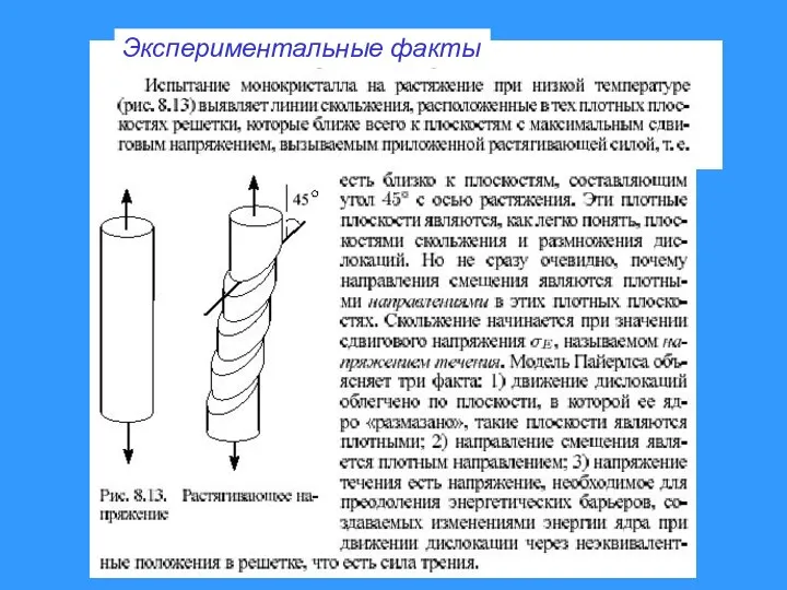 Экспериментальные факты