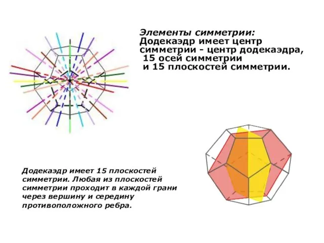 Элементы симметрии: Додекаэдр имеет центр симметрии - центр додекаэдра, 15
