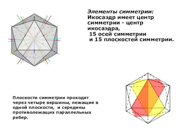 Элементы симметрии: Икосаэдр имеет центр симметрии - центр икосаэдра, 15 осей симметрии и