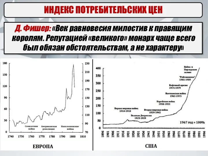 Д. Фишер: «Век равновесия милостив к правящим королям. Репутацией «великого»