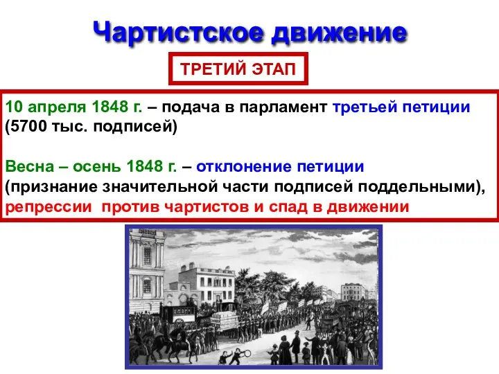 Чартистское движение ТРЕТИЙ ЭТАП 10 апреля 1848 г. – подача