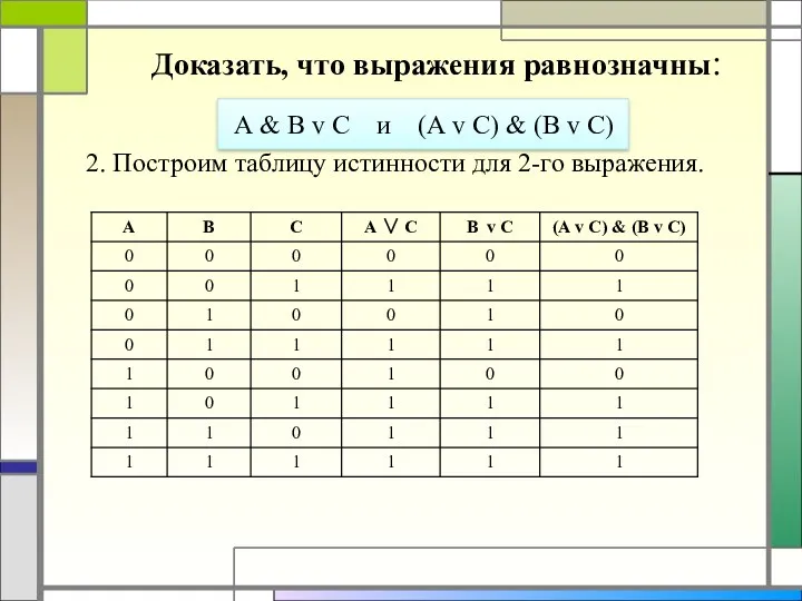 Доказать, что выражения равнозначны: А & В v С и