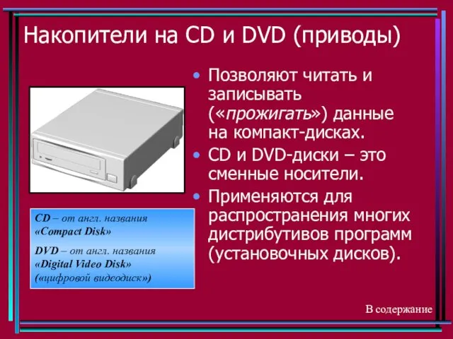 Накопители на CD и DVD (приводы) Позволяют читать и записывать