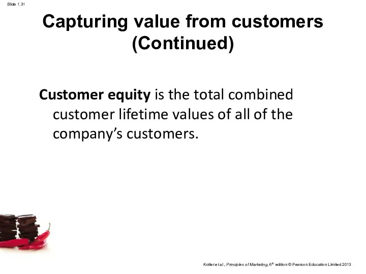 Capturing value from customers (Continued) Customer equity is the total