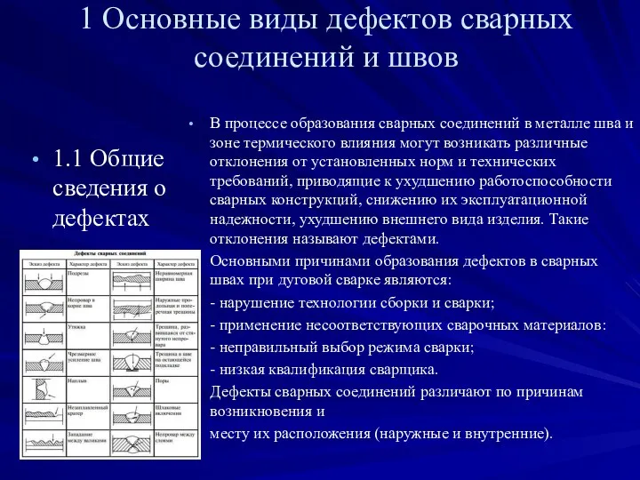 1 Основные виды дефектов сварных соединений и швов 1.1 Общие