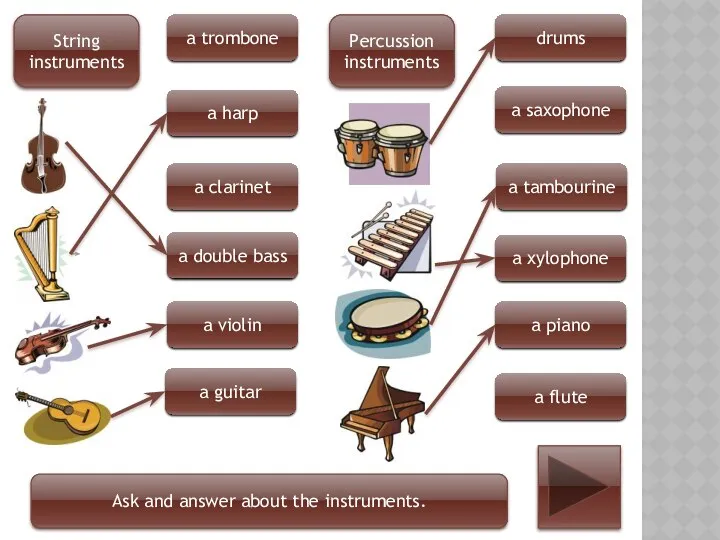 String instruments a trombone a harp a clarinet a violin