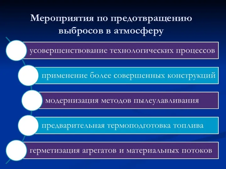 Мероприятия по предотвращению выбросов в атмосферу