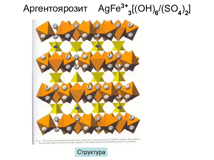 Аргентоярозит AgFe3+3[(OH)6/(SO4)2] Структура