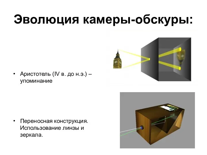 Эволюция камеры-обскуры: Аристотель (IV в. до н.э.) – упоминание Переносная конструкция. Использование линзы и зеркала.