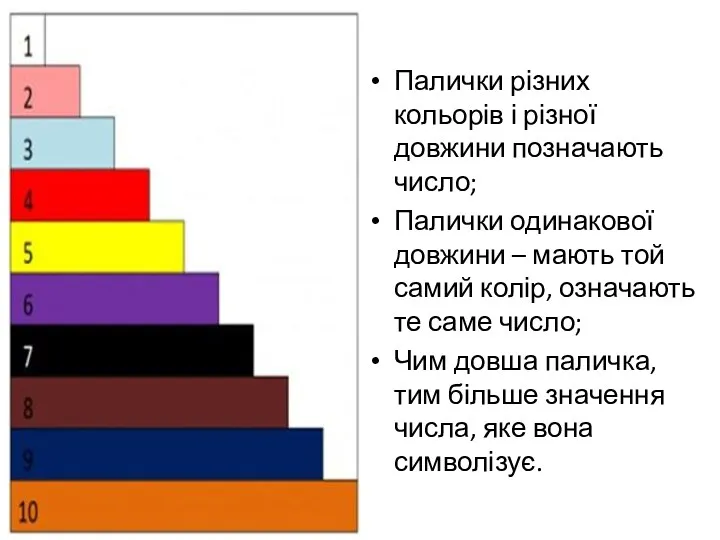 Палички різних кольорів і різної довжини позначають число; Палички одинакової