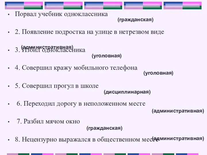 Порвал учебник одноклассника 2. Появление подростка на улице в нетрезвом