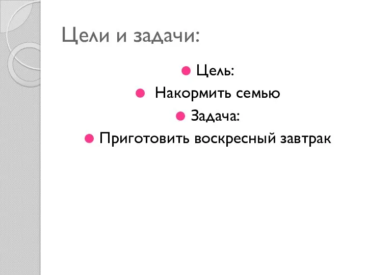 Цели и задачи: Цель: Накормить семью Задача: Приготовить воскресный завтрак