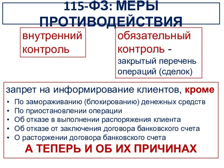 115-ФЗ: МЕРЫ ПРОТИВОДЕЙСТВИЯ запрет на информирование клиентов, кроме По замораживанию