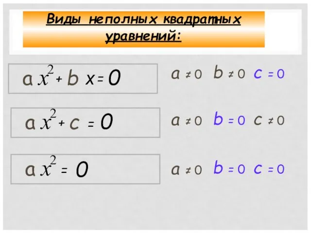 Виды неполных квадратных уравнений: х