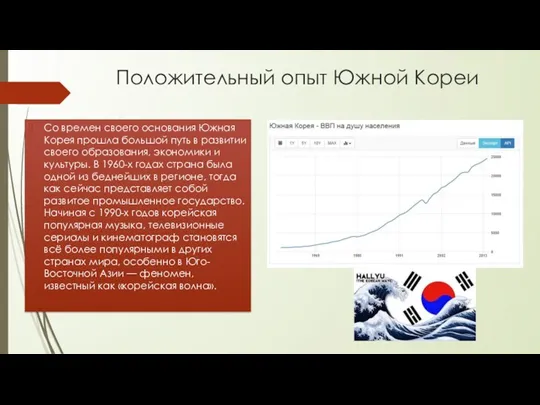 Положительный опыт Южной Кореи Со времен своего основания Южная Корея