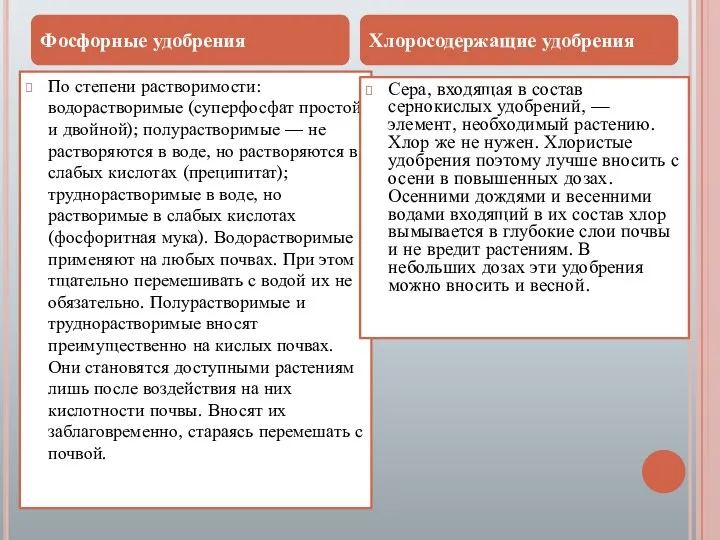 По степени растворимости: водорастворимые (суперфосфат простой и двойной); полурастворимые —